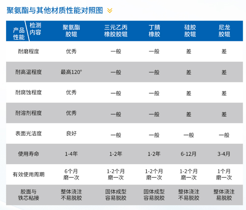 未標(biāo)題-1