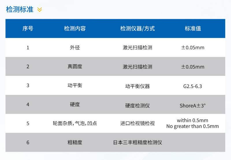 未標(biāo)題-2