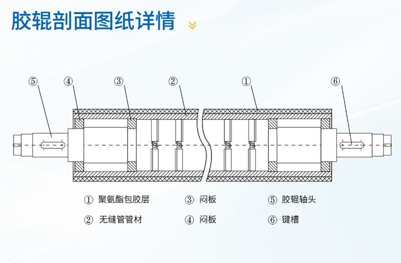 未標(biāo)題-3